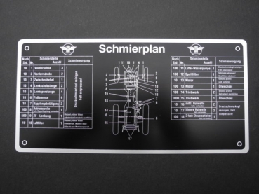 Schmierplan für Hanomag Typ R 24 - C 224