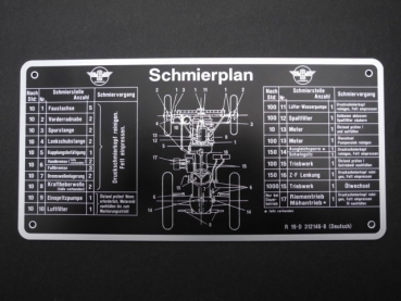 Schmierplan für Hanomag Typ R 16, R 19, R 217