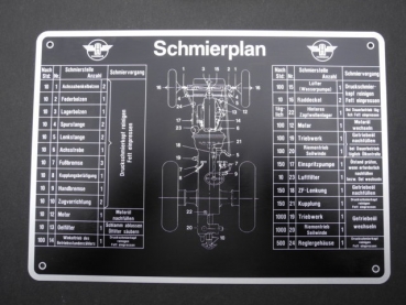 Schmierplan für Hanomag Typ R 40, R 45, R 450, R 455, R 460